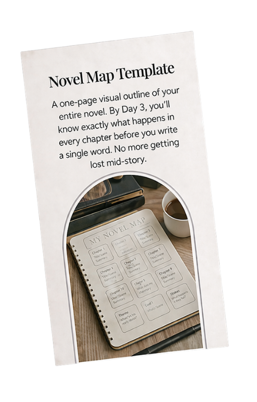 Novel Map Template